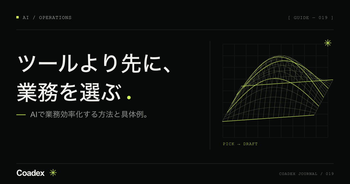 業務効率化をAIで進める方法。効果が出やすい業務の選び方と具体例