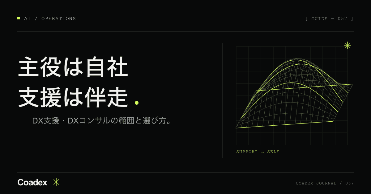 DX支援・DXコンサルとは。依頼できる範囲と選び方、無料の窓口