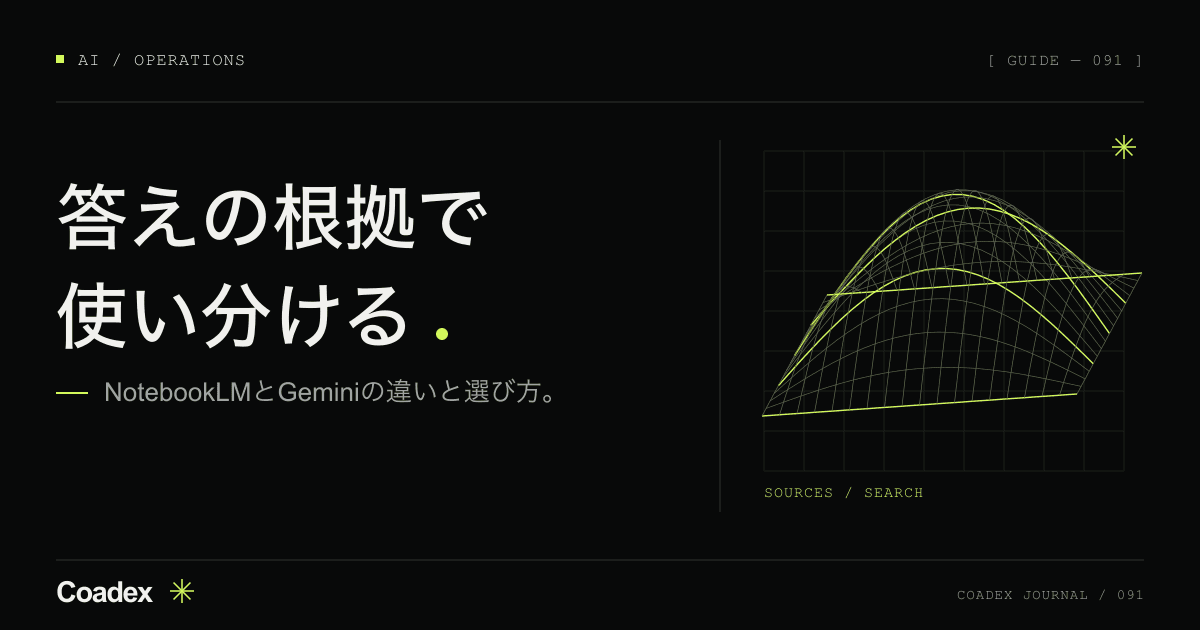 NotebookLMとGeminiの違い。答えの根拠で使い分ける基準