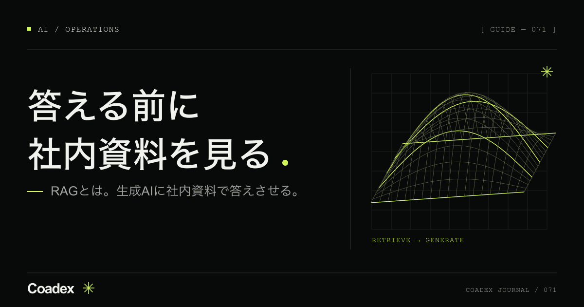 RAGとは。生成AIに社内資料で答えさせる仕組みと始め方