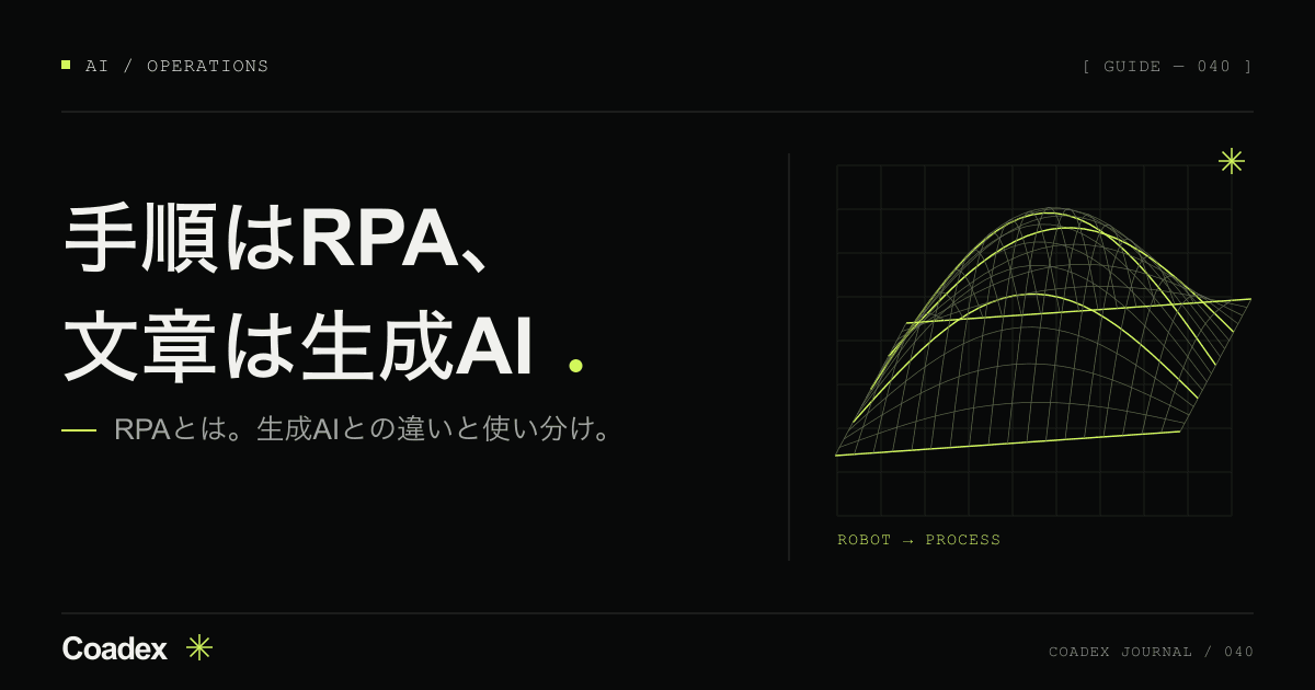 RPAとは。生成AIとの違いと、業務での使い分け