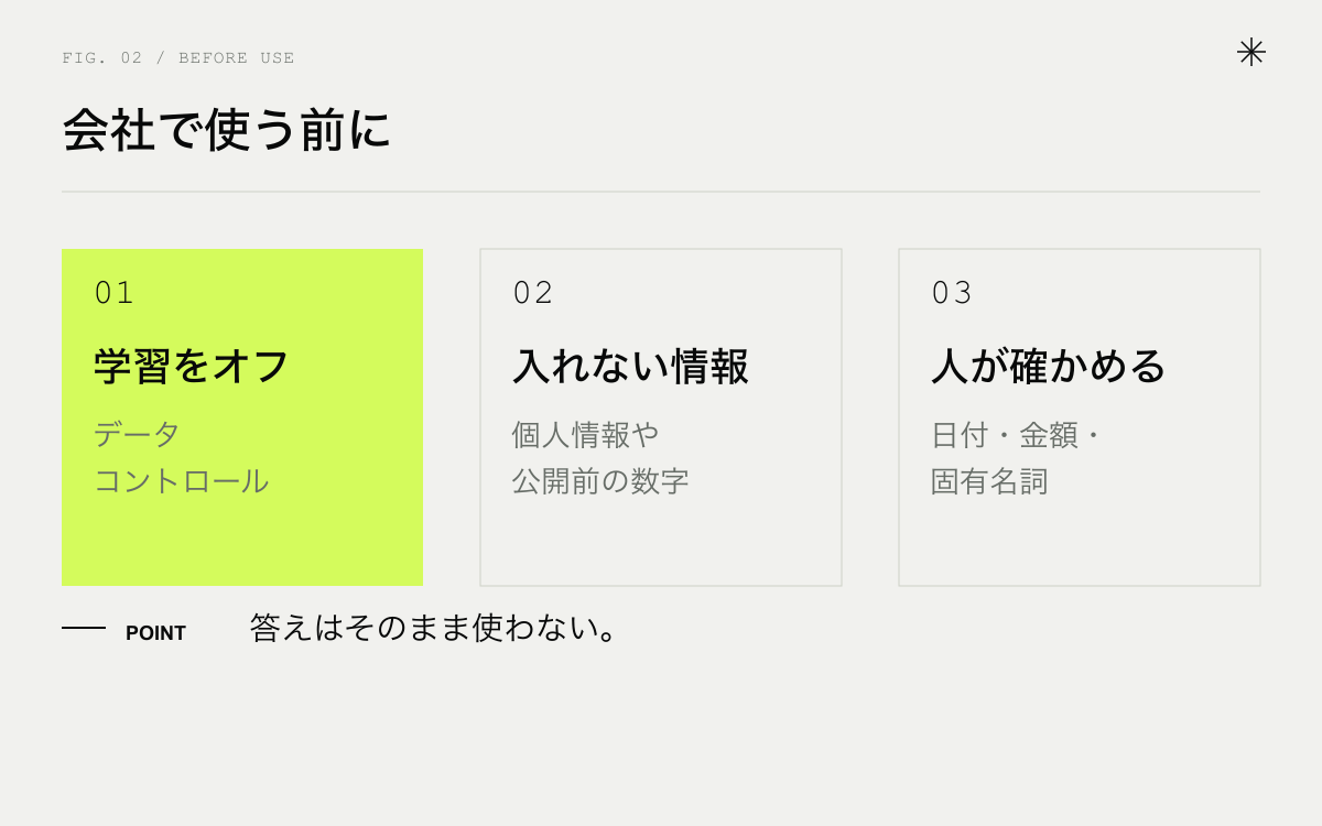会社でChatGPTを使う前に決めること。学習をオフにする、入力しない情報を決める、回答を人が確かめる