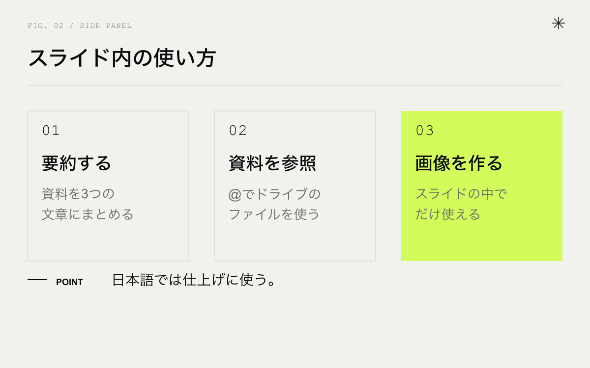 Googleスライドの中でGeminiを使う3つの場面。要約する、資料を参照する、画像を作る