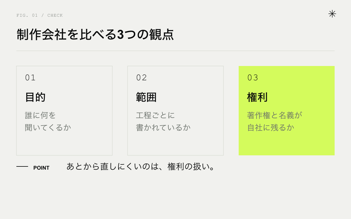 ホームページ制作会社を選ぶときに確かめる3つの観点。目的、範囲、権利