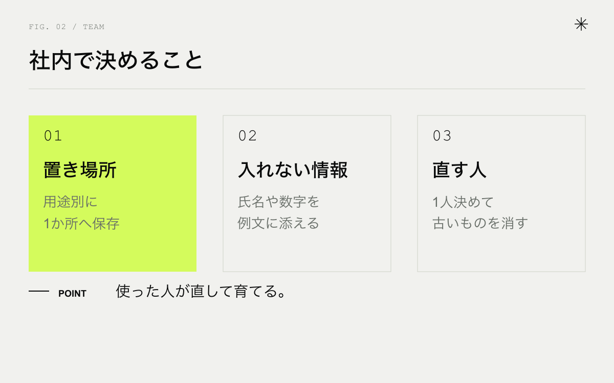 社内でプロンプト集を作るときに決めること。用途別に保存、入れない情報、更新する人