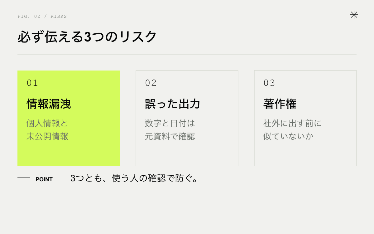 生成AI研修で伝える3つのリスク。情報漏洩、誤った出力、著作権