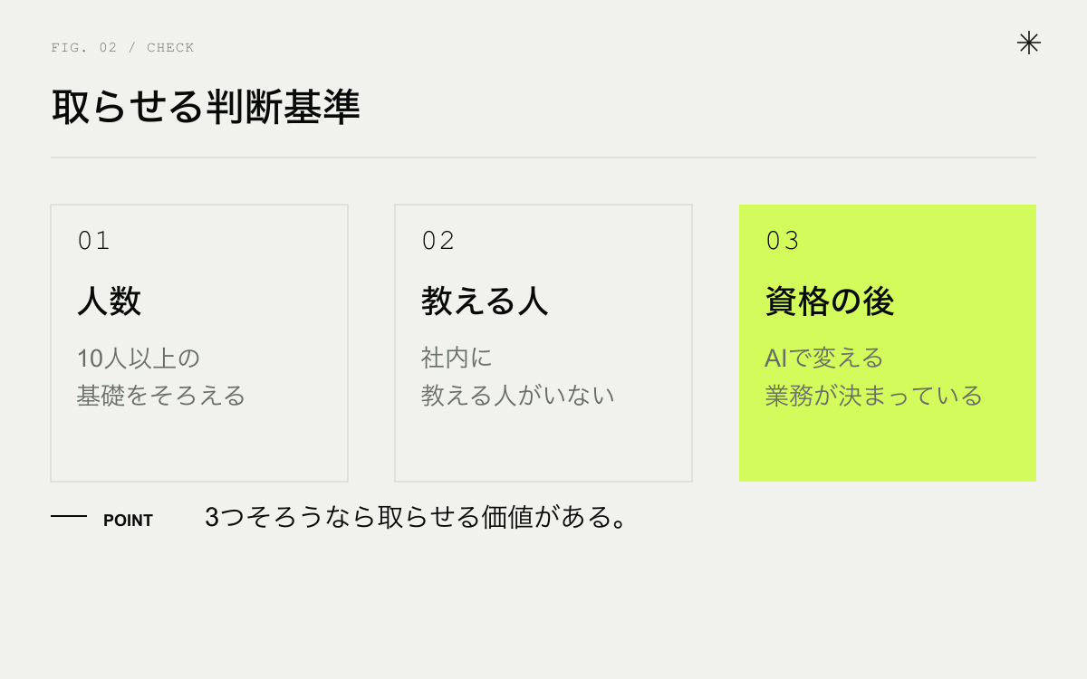 会社で生成AIパスポートを取らせるかの判断基準。全員の基礎をそろえたい、教える人がいない、資格の後の業務が決まっている