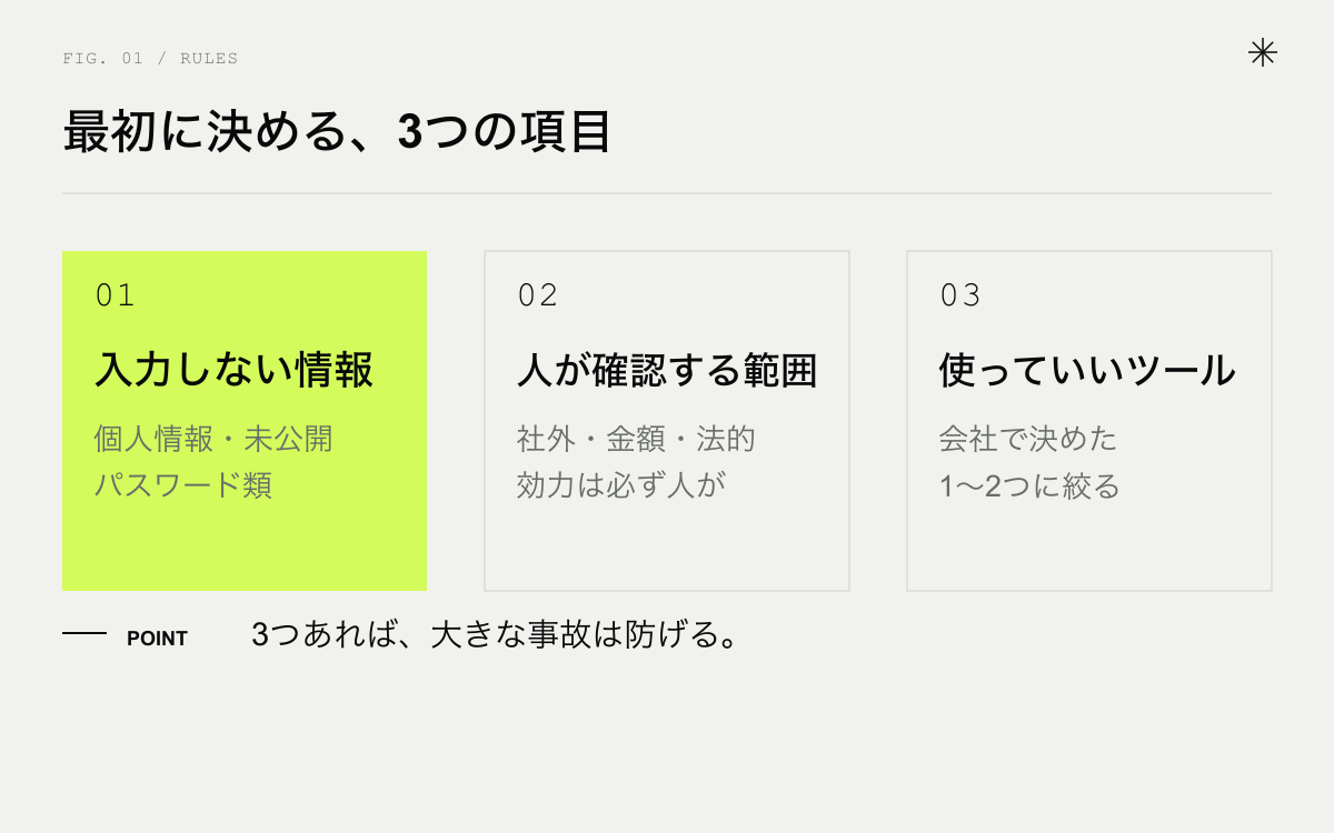 生成AI社内ルールで最初に決める3項目。入力してはいけない情報、人が確認する範囲、使っていいツール