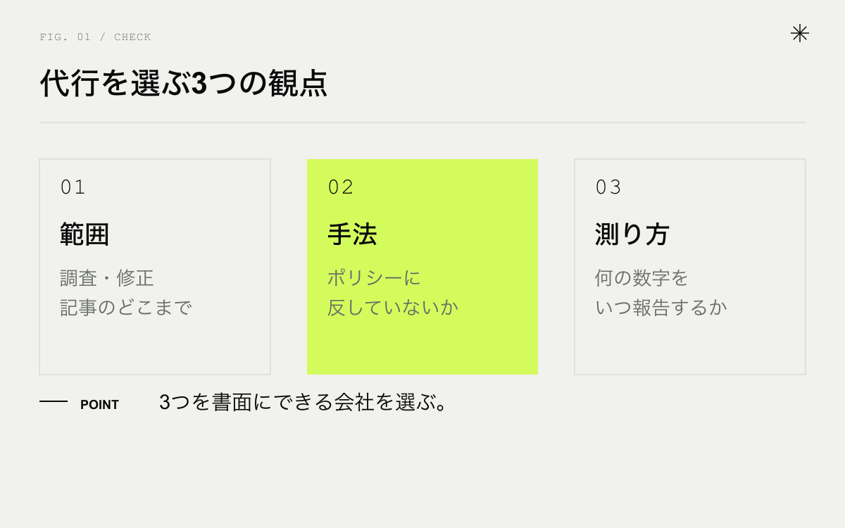 SEO対策代行を選ぶ3つの観点。範囲、手法、測り方