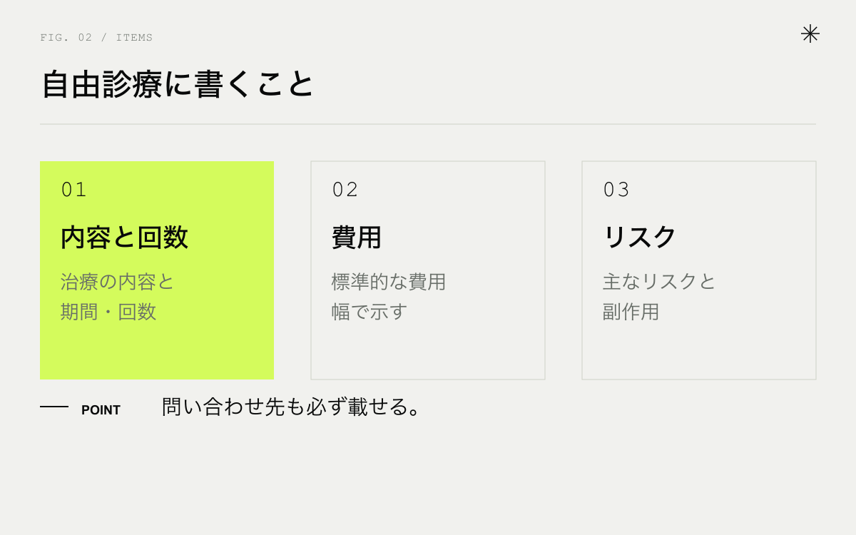 自由診療のページに書くこと。内容と期間・回数、費用、リスク・副作用