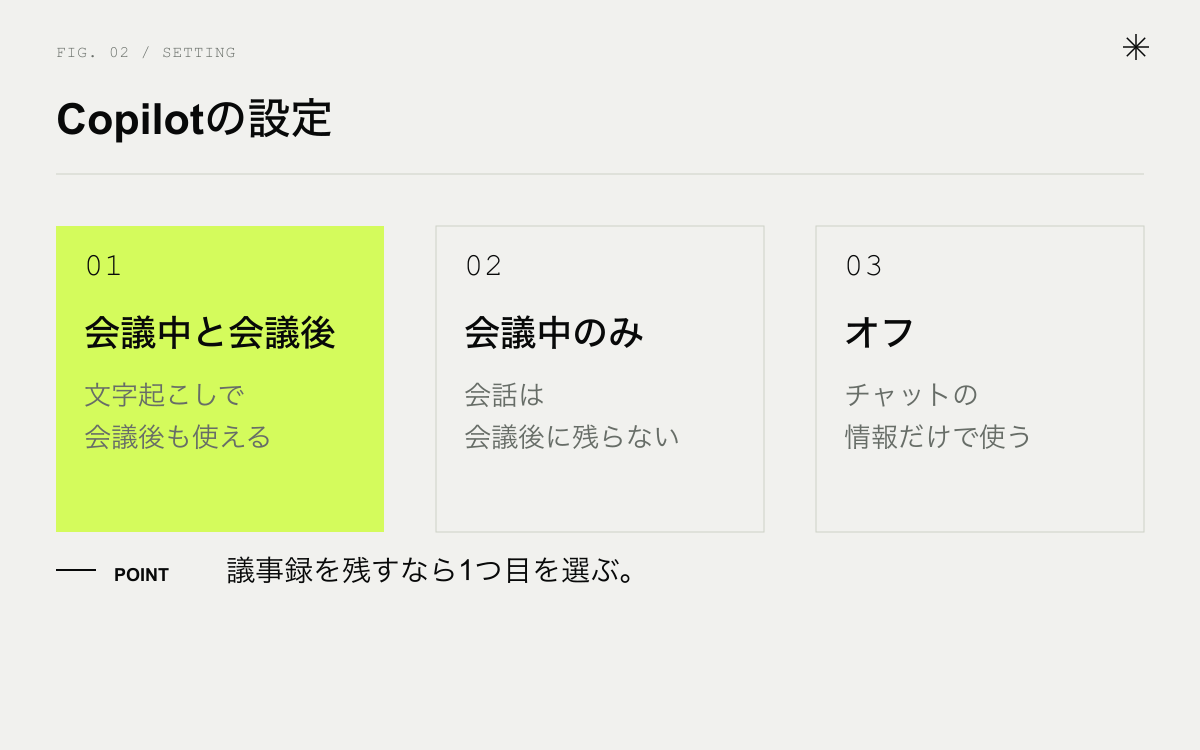 会議のCopilot設定の違い。会議中および会議後、会議中のみ、オフ
